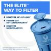 Brita Water Pitcher, Metro Elite Filter, Removes 99% of Lead, Includes 1 Filter, 6-Cup Capacity, White view 2