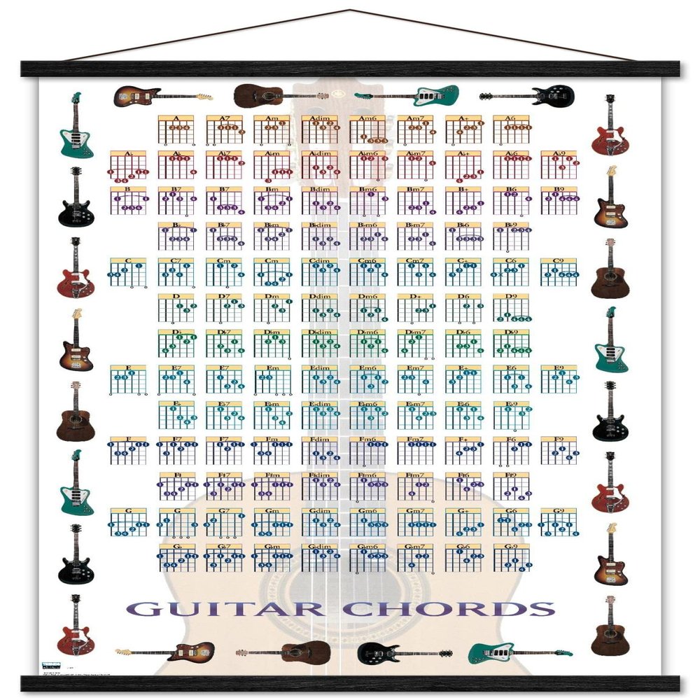 Trends International Guitar Chords II - Learn to Play Guitar Wall Poster, 22.375" x 34", Print and Black Hanger Bundle