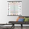 Trends International Guitar Chords II - Learn to Play Guitar Wall Poster, 22.375" x 34", Print and Black Hanger Bundle view 2