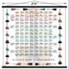 Trends International Guitar Chords II - Learn to Play Guitar Wall Poster, 22.375" x 34", Print and Black Hanger Bundle view 3