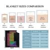 Anuruddha Periodic Table Throw Blankets Used for Bed/Sofa Soft and Comfortable Microfiber Flannel Lightweight Baby Blankets for Girls Soft Plush Blanket Oversize 120x90 Inches view 2