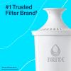 Brita Large 10 Cup Water Pitcher with 1 Standard Filter, Made Without BPA, Huron, (Packaging May Vary), Small, Bright White view 4