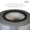 Filter-Monster True Replacement Compatible with Austin Air Healthmate Junior Filter, with White Carbon Pre-Filter view 4