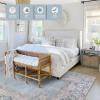 DECOMALL Maila Machine Washable Rug, Vintage Distressed Rug, Non Slip Blue Area Rug for Foyer Laundry Room Bedroom, 4'x 6', Blue view 3