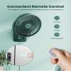 Comoistar Wall Mounted Oscillating Fan with Remote and Timer,8.5 Inch Small RV Fan with 4 Speeds, 90 Oscillation, 120 Adjustable Tilt, 5.92 feet Wire, Quiet Corner Fans for Bedroom, Indoor Bathroom view 3