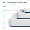 LINSY LIVING 3 Inches Twin Memory Foam Mattress Topper, Cooling Gel-Infused Swirl Memory Foam, Soft Bed Topper with Tencel Cover, CertiPUR-US and Oeko-TEX Certified, 74" L * 38" W * 3" H view 2