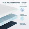 LINSY LIVING 3 Inches Twin Memory Foam Mattress Topper, Cooling Gel-Infused Swirl Memory Foam, Soft Bed Topper with Tencel Cover, CertiPUR-US and Oeko-TEX Certified, 74" L * 38" W * 3" H view 3