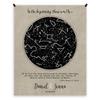 Lucky Tusk Celestial Marriage, Custom Star Map, LDS, Elder quote, In the Beginning, Night Sky Print, Wedding Gift, Astronomy Gift, Mormon #1735, view 1