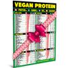 Vegan Protein Cheat Sheet Magnet - Plant-Based Diet Muscle Building Guide - Magnetic High Protein Veggie Food Chart, A Healthy Nutrition Recipes Reference Tool for Vegetarian and Vegan Diets 2026 view 1