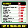 Vegan Protein Cheat Sheet Magnet - Plant-Based Diet Muscle Building Guide - Magnetic High Protein Veggie Food Chart, A Healthy Nutrition Recipes Reference Tool for Vegetarian and Vegan Diets 2026 view 4