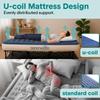 SereneLife EZ Bed Air Mattress with Frame and Rolling Case, Self-Inflating Airbed with Built in Pump for Travel and Hosting, Queen view 4