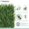 SunnyRoyal 9 Pcs Artificial Boxwood Panel 40"x40"3D Grass Wall Panels Greenery Backdrop Decor Privacy Hedge Fence Screen for Outdoor Indoor Backyard Garden Decoration, #04 Mixed view 4