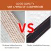 Shade Cloth for Plants 23m 25m 33m 34m 35m 36m 45m 46m 55m,Breathable Shade Netting,Sunblock Shade Net,Shade Mesh White,for Outdoor Garden Greenhouse Patio Pergola,White-3x5m(9.8 * 16.4ft) view 3
