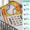 Lynnezilla Personalized Baby Month Blanket Name Blanket | Monthly Milestone Blanket for Newborn Boy Girl | 50"x60" | Baseball Sport Customized Throw Blanket with Name for Souvenir Gift view 3