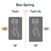 Zinus 9 Inch Twin Metal Smart Box Spring with Quick Assembly, Mattress Foundation, Strong Metal Frame, Easy Assembly view 3