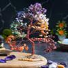 7 Chakra Tree of Life Spiritual Wisdom, Geode Agate Slice Base, Handmade Crystal Tree for Positive Energy, Creativity, Seven Chakra Healing Stone, Attract Good Luck & Charm, Feng Shui Decor, Gifts view 3