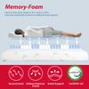 BestMassage | 8 Inch King Mattress | Gel Memory Foam | Medium Firm Feel | White | Bed in a Box, CertiPUR-US Certified | Pressure Relief, Cooling Ventilated Foam | Breathable Knit Cover view 4