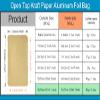 FERENLI 100 Pieces 4.7x7.1 inch (Usable Size 3.9x6.7 inch) Kraft Paper Open Top Vacuum Sealable Bags Mylar Foil Heat Seal Pouches for Sample Food Storage Packaging with Tear Notches view 4