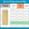 FERENLI 100 Pieces 3.9x5.9 inch (Usable Size 3.5x5.5 inch) Kraft Paper Open Top Vacuum Sealable Bags Mylar Foil Heat Seal Pouches for Sample Food Storage Packaging with Tear Notches view 4