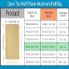 FERENLI 100 Pieces 3.5x5.1 inch (Usable Size 3.1x4.7 inch) Kraft Paper Open Top Vacuum Sealable Bags Mylar Foil Heat Seal Pouches for Sample Food Storage Packaging with Tear Notches view 4