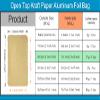 FERENLI 100 Pieces 3.1x4.7 inch (Usable Size 2.7x4.3 inch) Kraft Paper Open Top Vacuum Sealable Bags Mylar Foil Heat Seal Pouches for Sample Food Storage Packaging with Tear Notches view 2