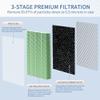 Zouhwaso Toxin Absorber MA Series 25 Replacement Filter compatible with MA Series 25 Air Pur-ifier, 3-in-1 Filter with Upgrade Activated Carbon, H13 True HEPA and Pre-filter, Pack of 8 view 2