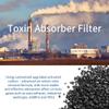 Zouhwaso Toxin Absorber MA Series 25 Replacement Filter compatible with MA Series 25 Air Pur-ifier, 3-in-1 Filter with Upgrade Activated Carbon, H13 True HEPA and Pre-filter, Pack of 8 view 3