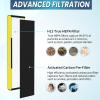 GoKBNY 3-Pack True FLT5000 FLT5250PT FLT5111 HEPA Replacement Filter C, Compatible with G-Guardian Purifier AC5000, AC5000E, AC5250PT, AC5350B, AC5350BCA, AC5350W, AC5300B, CDAP5500B, AP2800CA view 4