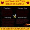 100% Beeswax Fleur De Lis Ball Candle/Handmade in USA/Pure All Natural Bees Wax/Honey Scent/French/fleur-de-lis view 2