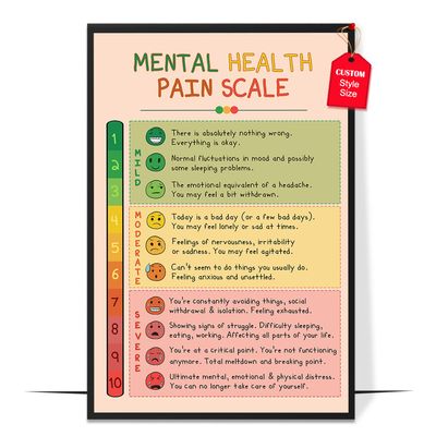 LOLUIS Mental Health Poster, Boho Therapy Tools Educational Supplies Art Print Classroom School Office Decor (Mental Health Pain Scale, Custom Frame Type)