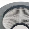 IZSOHHOME Compatible with TOPPIN TPAP002 HEPA Comfy Air C1, Part # TPFF002,4in1 H13 High-Efficiency HEPA Filters,TPAP002(2 Packs) view 3