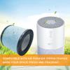 IZSOHHOME Compatible with TOPPIN TPAP002 HEPA Comfy Air C1, Part # TPFF002,4in1 H13 High-Efficiency HEPA Filters,TPAP002(2 Packs) view 4