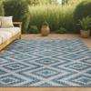 JONATHAN Y Diamond Tribal Indoor Outdoor Area Rug 3X5 Blue/Gray, Sintra for Backyard, Patio, Porch, Easy-Cleaning, High Traffic, Pet-Friendly, Non-Shedding (SMB116A-3) view 1
