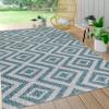 JONATHAN Y Diamond Tribal Indoor Outdoor Area Rug 3X5 Blue/Gray, Sintra for Backyard, Patio, Porch, Easy-Cleaning, High Traffic, Pet-Friendly, Non-Shedding (SMB116A-3) view 3