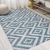 JONATHAN Y Diamond Tribal Indoor Outdoor Area Rug 3X5 Blue/Gray, Sintra for Backyard, Patio, Porch, Easy-Cleaning, High Traffic, Pet-Friendly, Non-Shedding (SMB116A-3) view 4