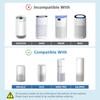 2 Pack KILO Filter For Afloia KILO, KILOPLUS, KILOPRO, MIRO, MIRO PRO view 3