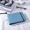 YONOVO 2PACK 4x6 Photo Album, 4x6 100 Pockets Linen Cover Photobook Small Capacity Pictures Book Easy to Classify and Portable for Wedding Family Baby Vacation (Blue) view 4