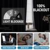 100% Blackout Curtains Thermal Insulated Full Blackout Curtains for Living Room Energy Efficiency Window Drapes for Bedroom with Black Liners (1 Panel, 52x96 inch, Navy) view 2