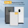 FCFMY 2 Pack Upgraded 3-in-1 Carbon HEPA HE601 Replacement Filter for Shark Air Cleaner Purifier 6 (HE601 & HE602) Part # HE6FKPET view 2