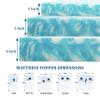 EGO Topper 2 Inch Twin Memory Foam Mattress Topper, Gel Foam Mattress Topper for Pressure Relief, Ventilated Design Bed Topper in a Box, CertiPUR-US Certified, 38"75", Medium view 2