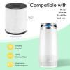 HSIAMEN Filter Compatible with Cool-Living CL-6070A Tredy TD-1300 & Beaba view 2