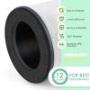 HSIAMEN Filter Compatible with Cool-Living CL-6070A Tredy TD-1300 & Beaba view 3