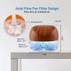 ap airpleasure 2-Pack Water-Based Purifier Air Washer, Air Revitalizer & Fresh Aire Freshener, Air Fresher with 7 LED Color Changing Mood Light for Rooms view 3