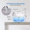 ap airpleasure 3-Pack Water-Based Purifier Air Washer, Air Revitalizer & Fresh Aire Freshener, Air Fresher with 7 LED Color Changing Mood Light for Rooms view 3