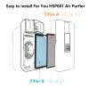3 Packs HSP001 Filter Replacement Compatible with HSP001 Air Cleaner Purifier with H13 True HEPA Filter, Activated Carbon, Pre-Filter & Cold Catalyst Filters view 2