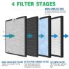 3 Packs HSP001 Filter Replacement Compatible with HSP001 Air Cleaner Purifier with H13 True HEPA Filter, Activated Carbon, Pre-Filter & Cold Catalyst Filters view 3
