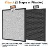 3 Packs HSP001 Filter Replacement Compatible with HSP001 Air Cleaner Purifier with H13 True HEPA Filter, Activated Carbon, Pre-Filter & Cold Catalyst Filters view 4