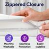 Hospital Bed Mattress Protector, Zippered - Water Resistant Cover - Protect Bed from Odor, Dust, and Stains - Mattress Cover - 36" x 80" x 6" - 12 Pieces view 3