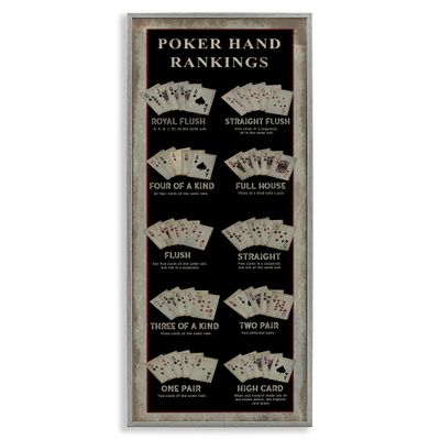 Stupell Industries Poker Hand Rankings Card Casino Visual Game Chart, Design by Cindy Jacobs