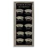 Stupell Industries Poker Hand Rankings Card Casino Visual Game Chart, Design by Cindy Jacobs view 1